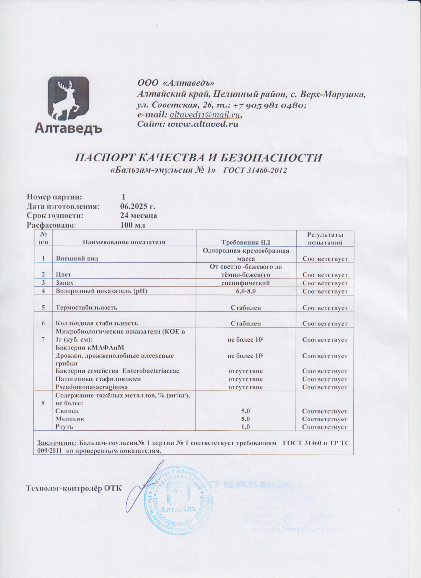 Паспорт №062025